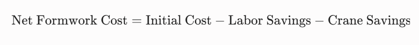 Encofrado de aluminio.png